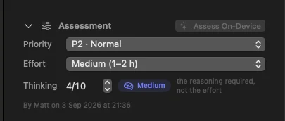 The assessment block: priority P2 Normal, effort Medium, thinking score 4 out of 10.